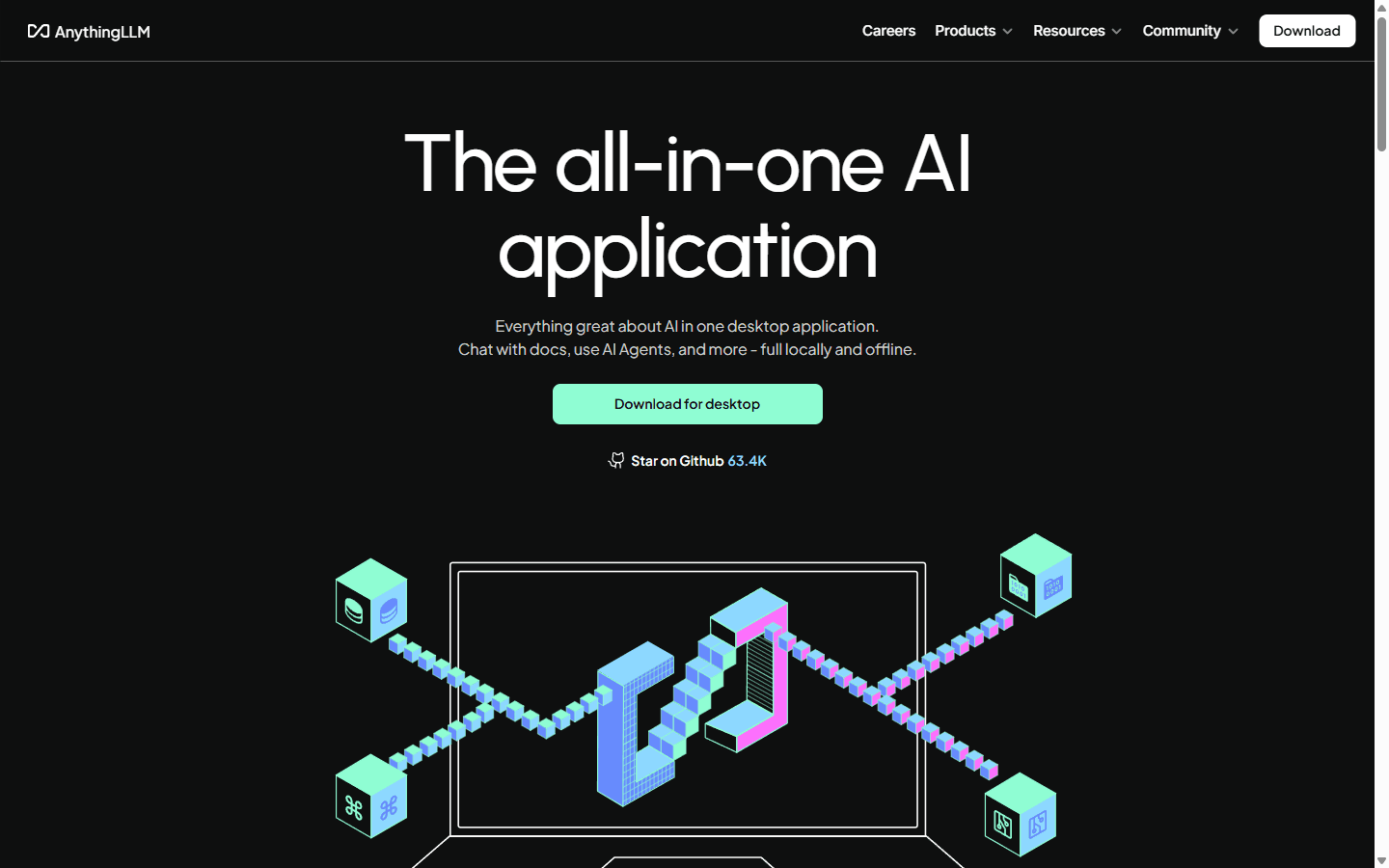 AnythingLLM official English homepage describing its local AI desktop application.
