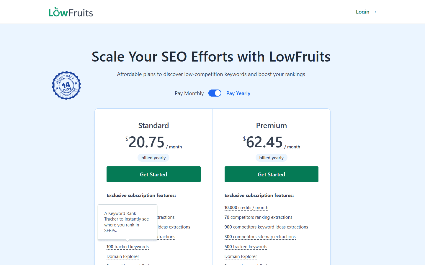 LowFruits pricing page screenshot.