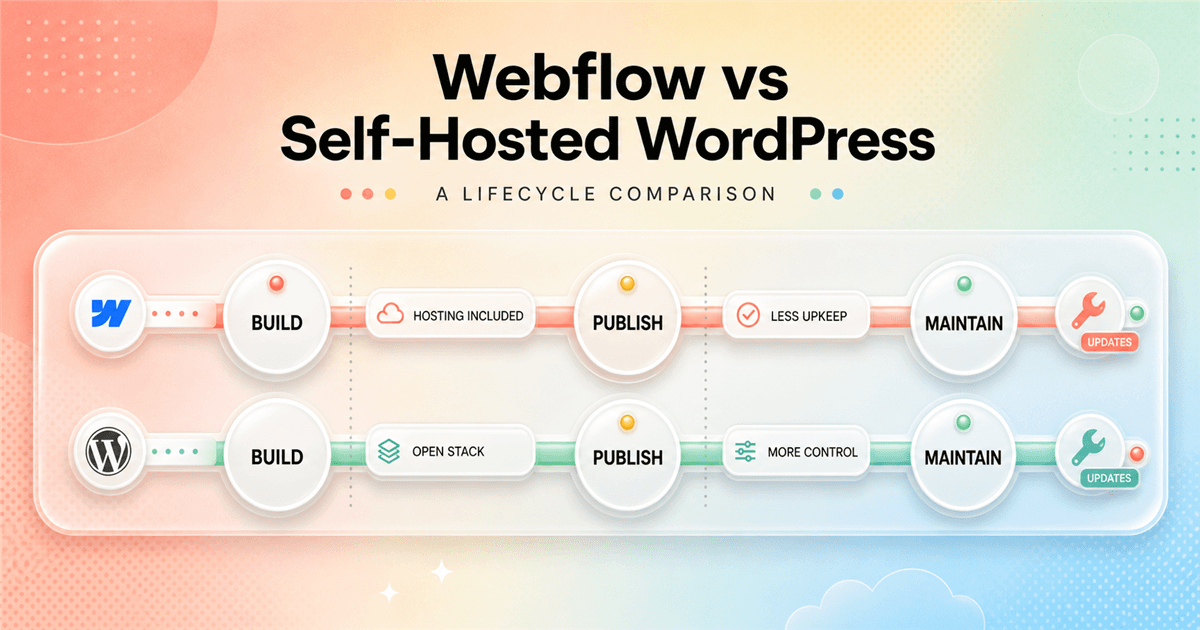 Webflow vs WordPress: I Choose Based on Who Will Maintain the Site