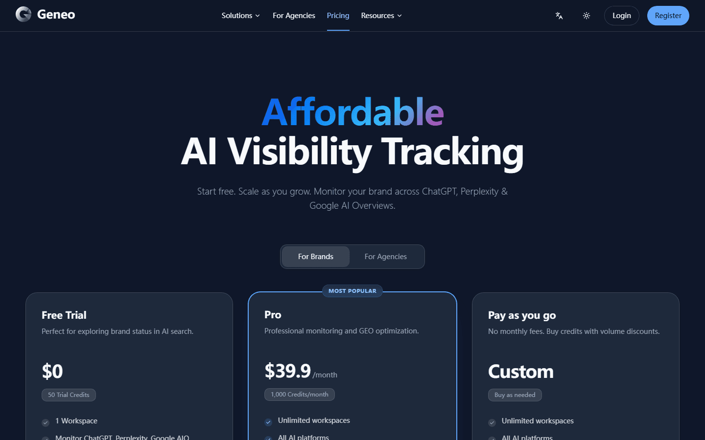 Geneo English pricing page showing free, Pro, and pay-as-you-go AI visibility plans.