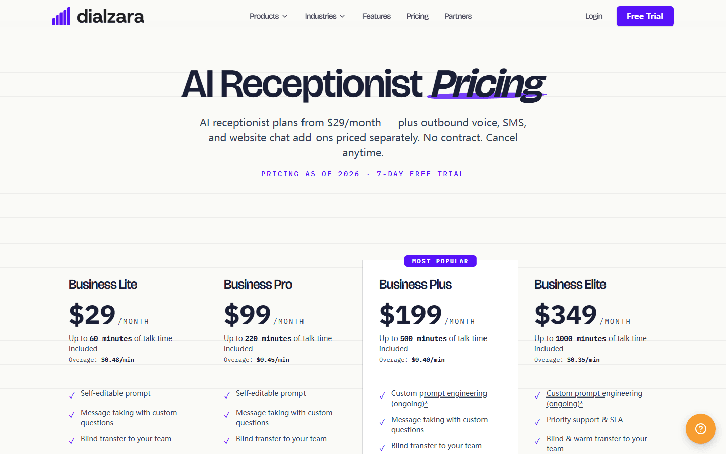 Dialzara English pricing page showing AI receptionist plans and minutes.