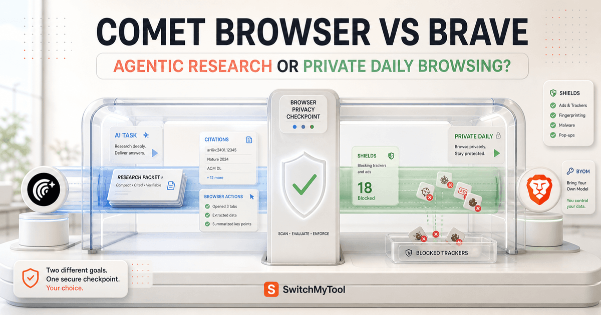 Comet Browser vs Brave in 2026: Smarter AI Research or a More Private Daily Browser?