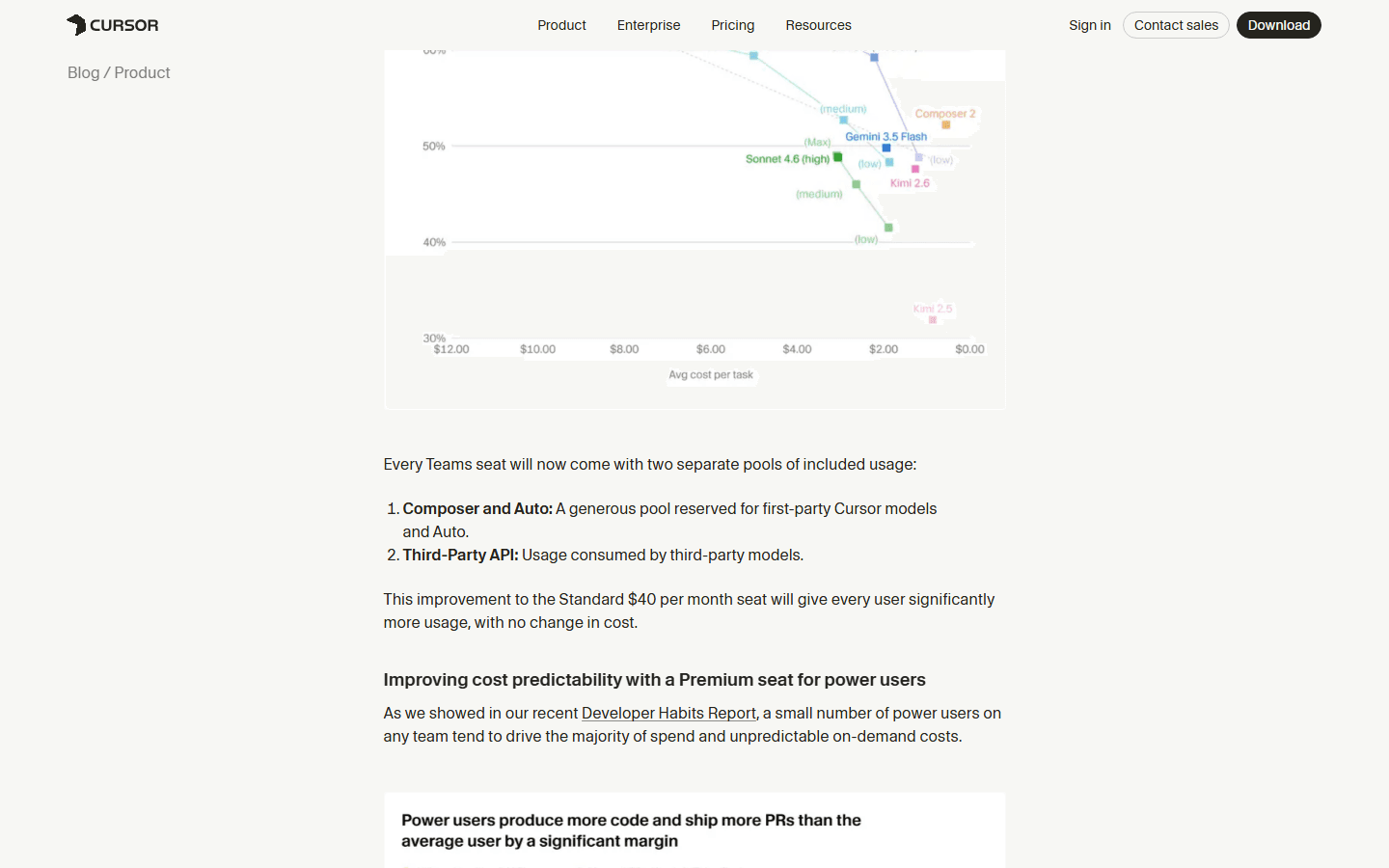 Cursor official 2026 Teams pricing update showing separate usage pools.