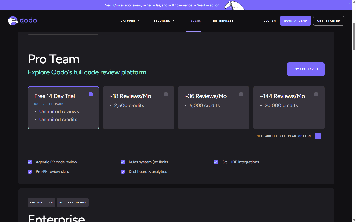 Qodo English pricing page showing the trial and three monthly credit pack estimates.