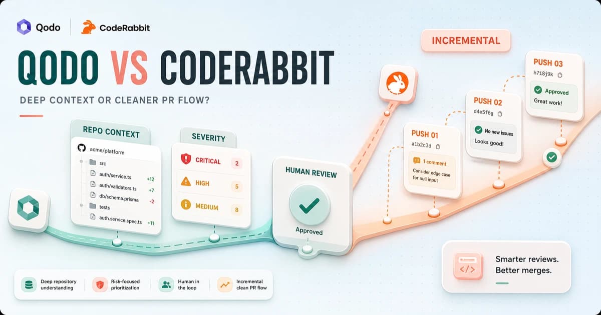 Qodo vs CodeRabbit in 2026: Which AI Reviewer Creates Less PR Noise?