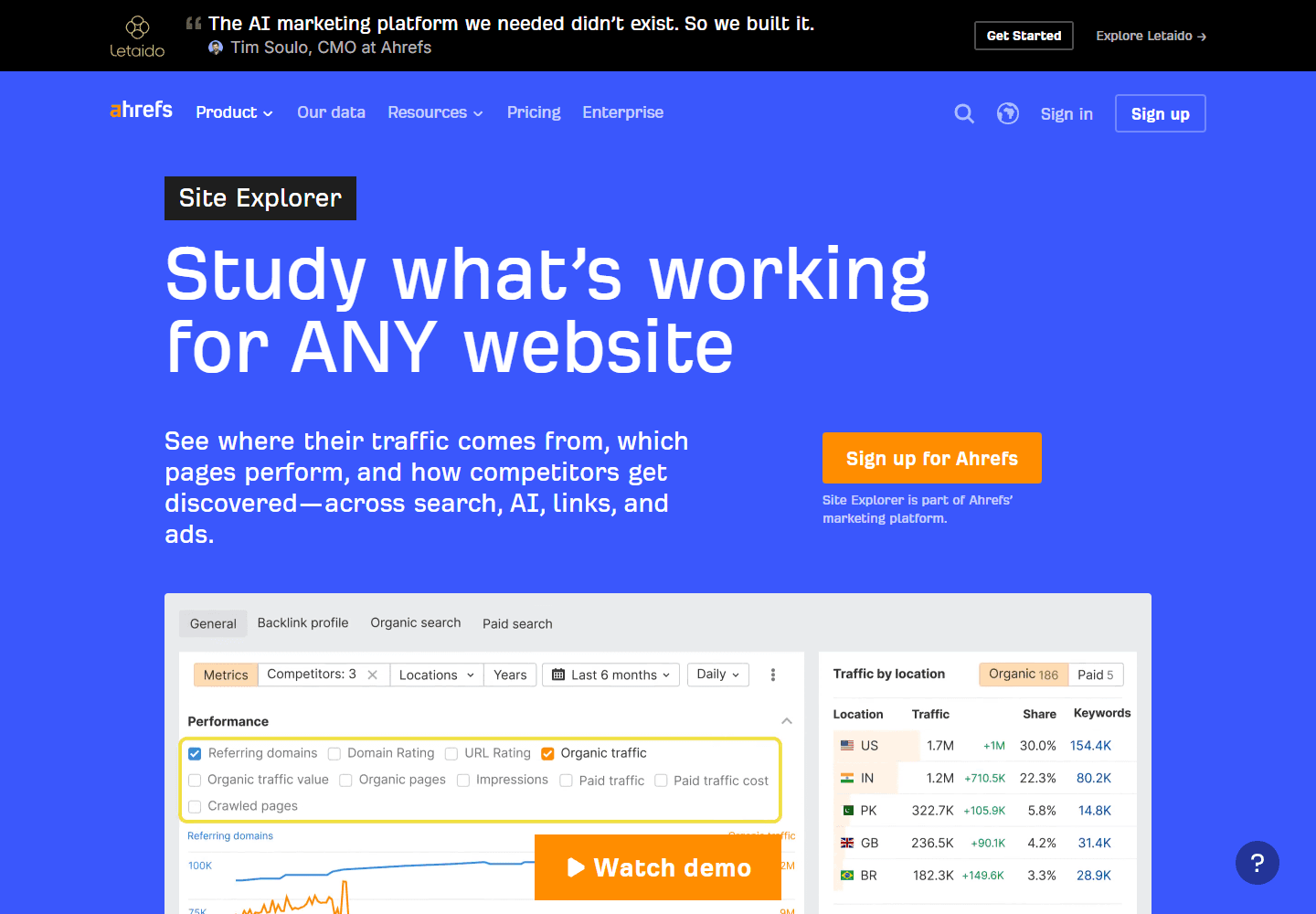 Ahrefs Site Explorer page showing competitor and organic search research.