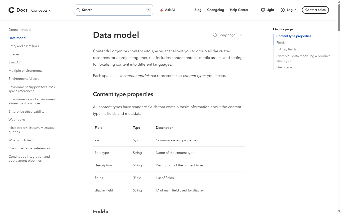 Contentful developer documentation in English showing content model properties and fields.